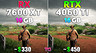 Свежую и доступную видеокарту Radeon RX 7600 XT сравнили с GeForce RTX 4060 Ti 16 GB в 10 играх в 2K