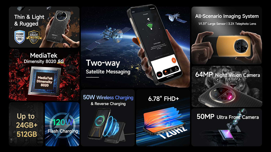 Неубиваемый Ulefone Armor 23 Ultra со спутниковой связью поступил в продажу