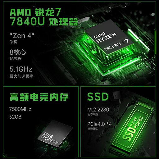 Выпущена портативная игровая консоль AOKZOE A2 с чипом AMD Ryzen 7 7840U и 32 ГБ ОЗУ