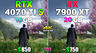 Видеокарты GeForce RTX 4070 Ti SUPER и RX 7900 XT сравнили в 8 играх с RT и без