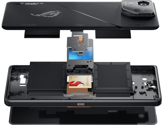 ASUS представила игровой смартфон ASUS ROG Phone 8 с необычным дизайном