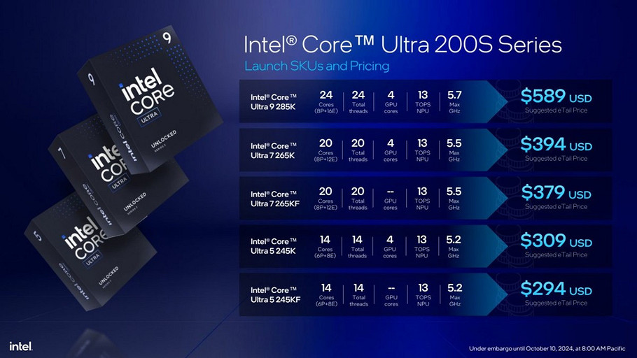 Самое интересное за неделю: дебют Intel Core Ultra 200S, блокировка Discord, премьера Galaxy A16