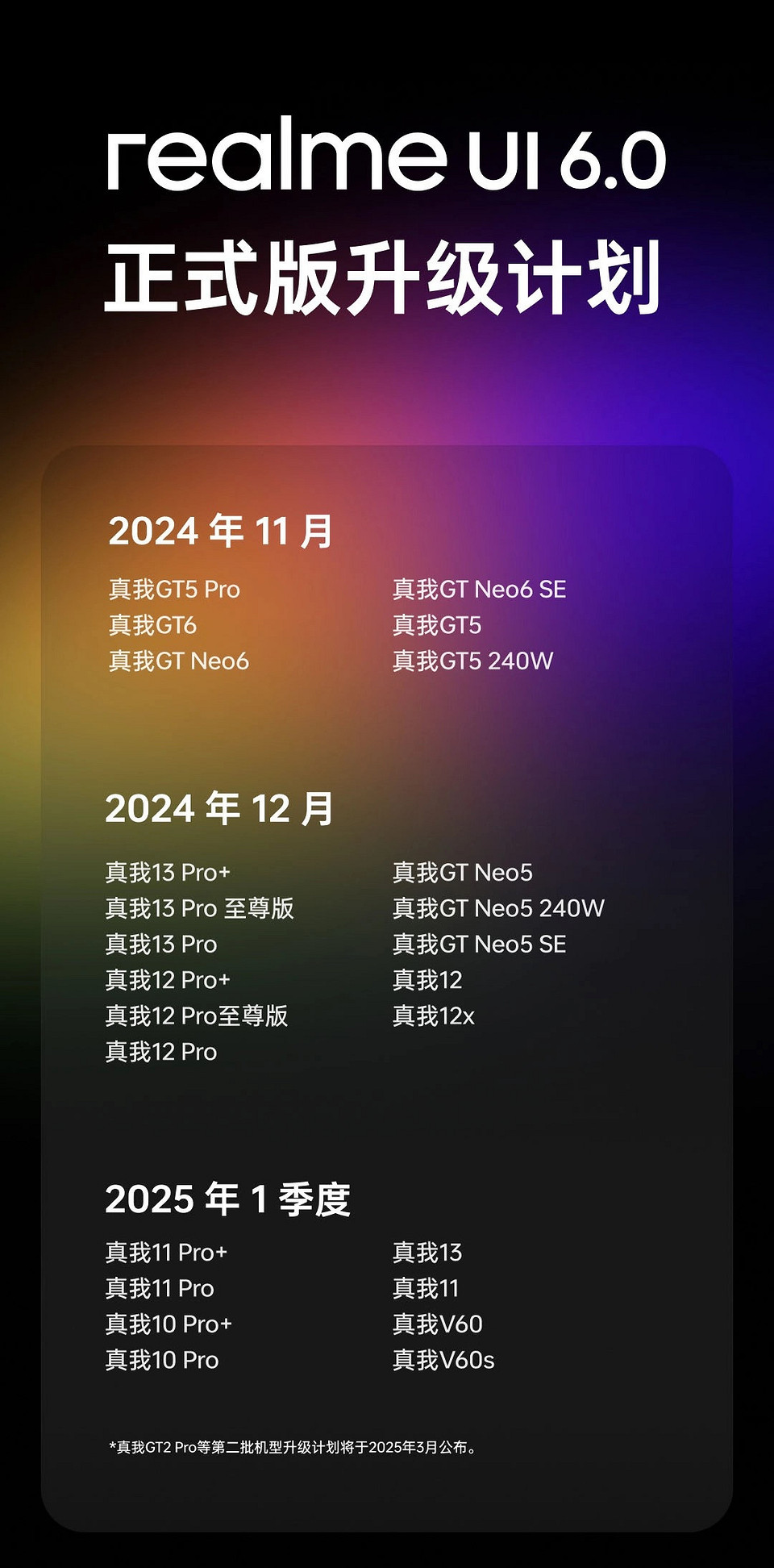 Какие смартфоны realme получат обновление realme UI 6.0 на базе Android 15