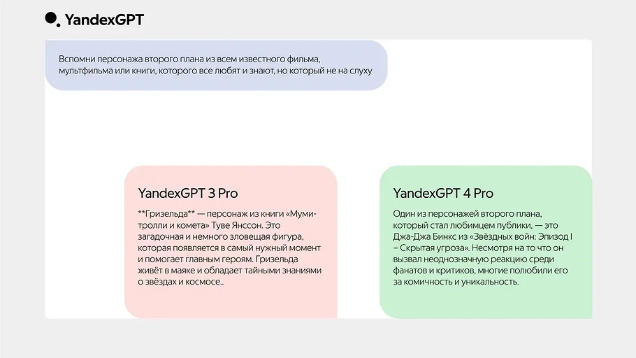 «Яндекс» представил YandexGPT 4 — новая нейросеть научилась рассуждать