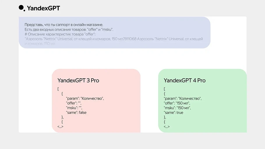 «Яндекс» представил YandexGPT 4 — новая нейросеть научилась рассуждать