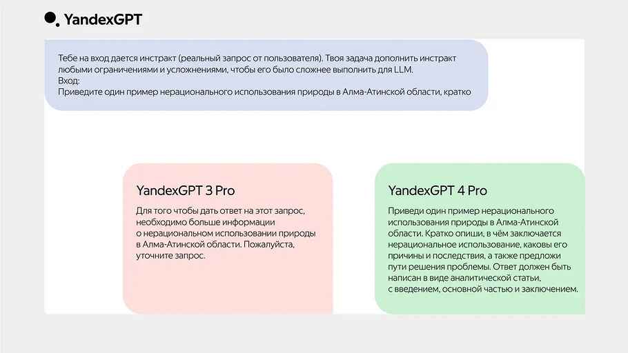 «Яндекс» представил YandexGPT 4 — новая нейросеть научилась рассуждать