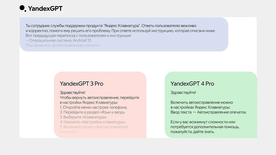 «Яндекс» представил YandexGPT 4 — новая нейросеть научилась рассуждать