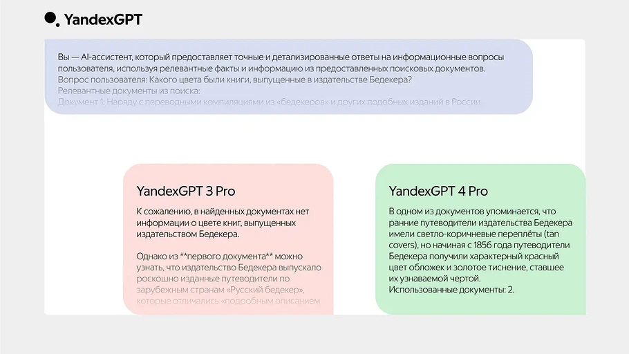 «Яндекс» представил YandexGPT 4 — новая нейросеть научилась рассуждать