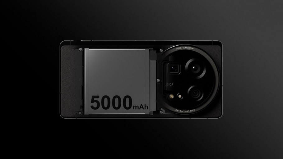 Представлен флагман Sharp Aquos R9 Pro с самым большим сенсором камеры в мире