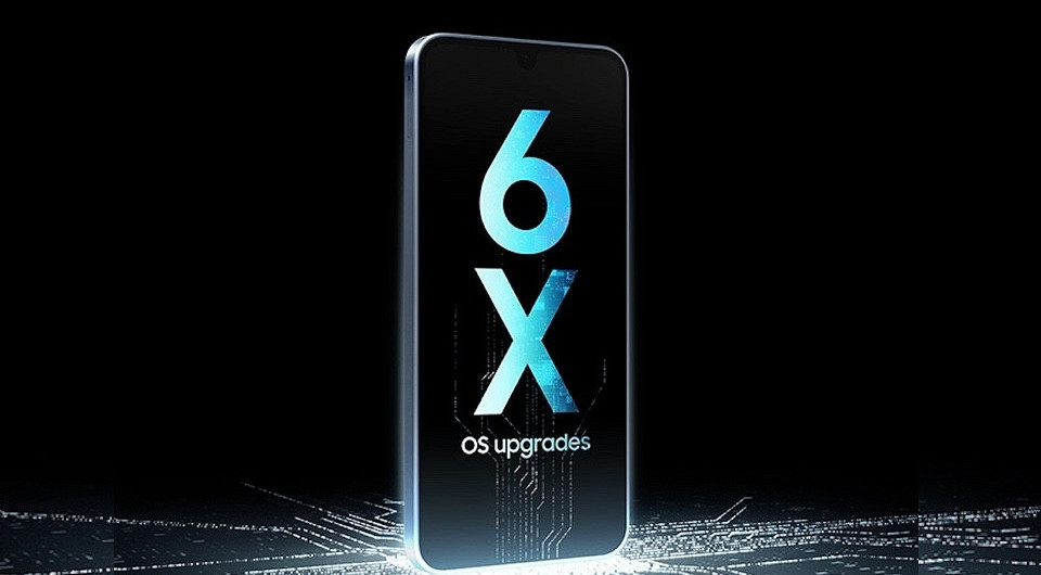 Samsung Galaxy A16 5G — первый бюджетный смартфон с 6 годами обновлений Android