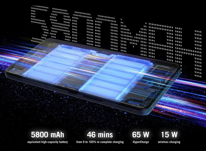 Представлены игровые суперфлагманы ASUS ROG Phone 9 и ROG Phone 9 Pro