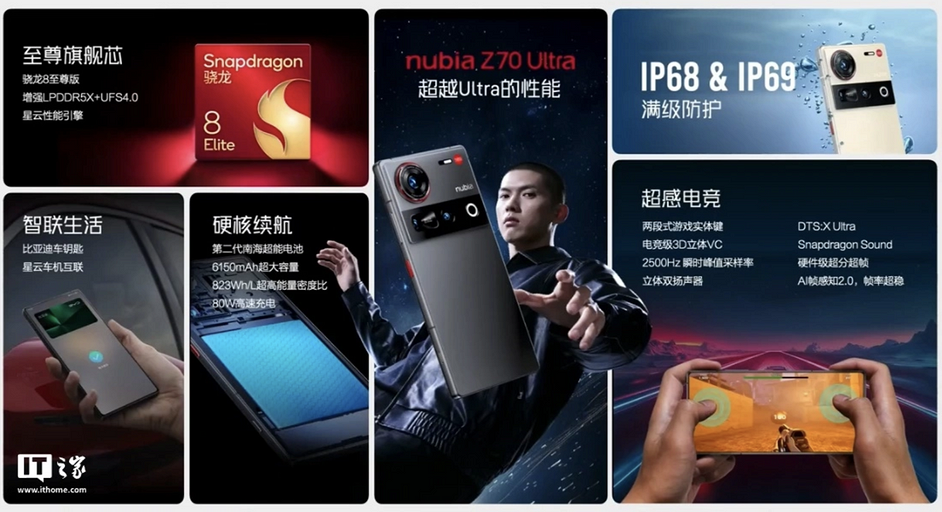 Представлен суперфлагман nubia Z70 Ultra с топовой камерой, кучей памяти и Snapdragon 8 Elite