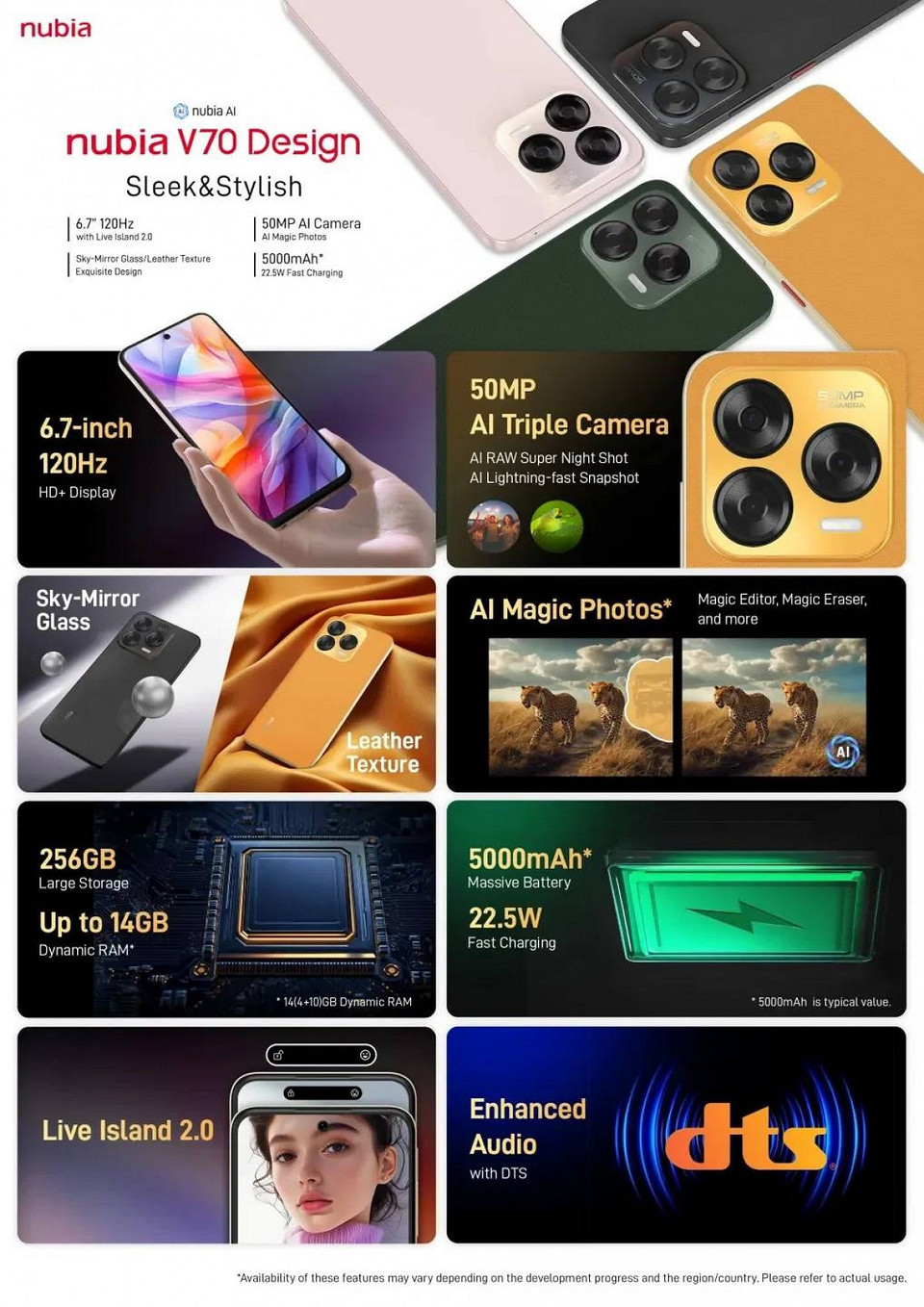 Вышел nubia V70 Design — доступный смартфон с дизайном iPhone Pro Max и кожаной задней панелью Вышел nubia V70 Design — доступный смартфон с дизайном iPhone Pro Max и кожаной задней панелью