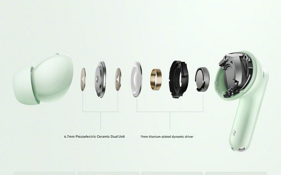 Xiaomi выпустила флагманские наушники REDMI Buds 6 Pro
