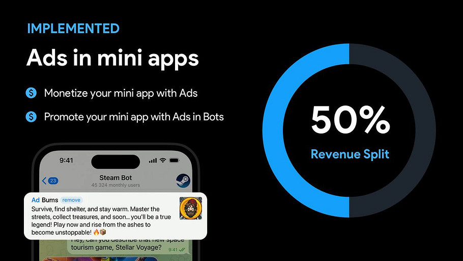 Павел Дуров раскрыл подробности крупного обновления для мини-приложений Telegram