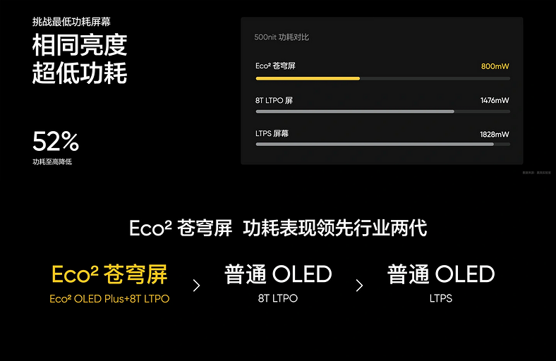 Представлен суперфлагман realme GT7 Pro — цена и характеристики