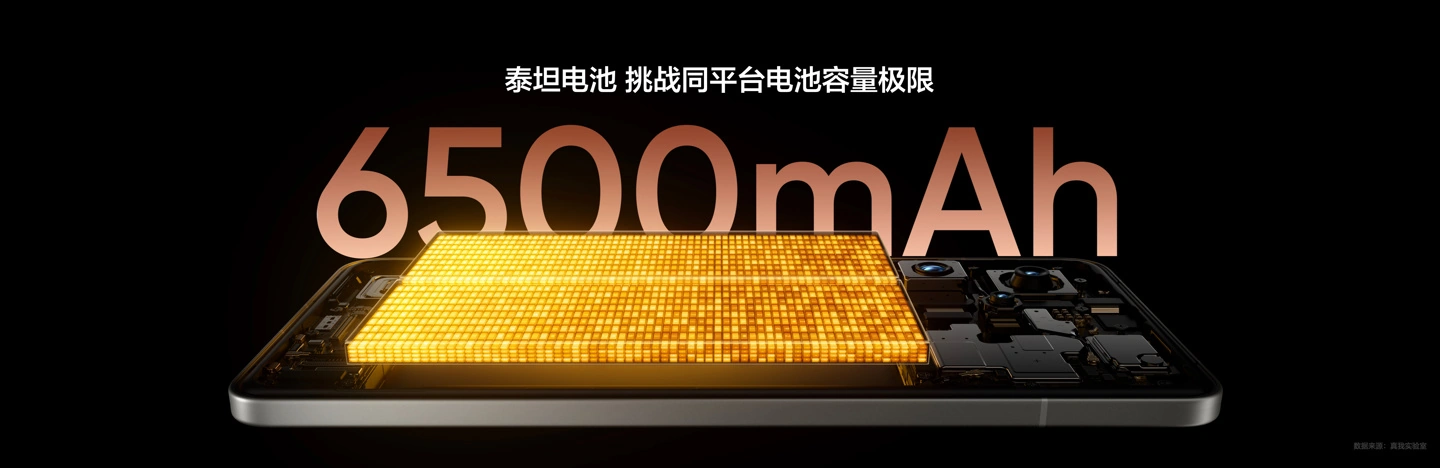 Представлен суперфлагман realme GT7 Pro — цена и характеристики