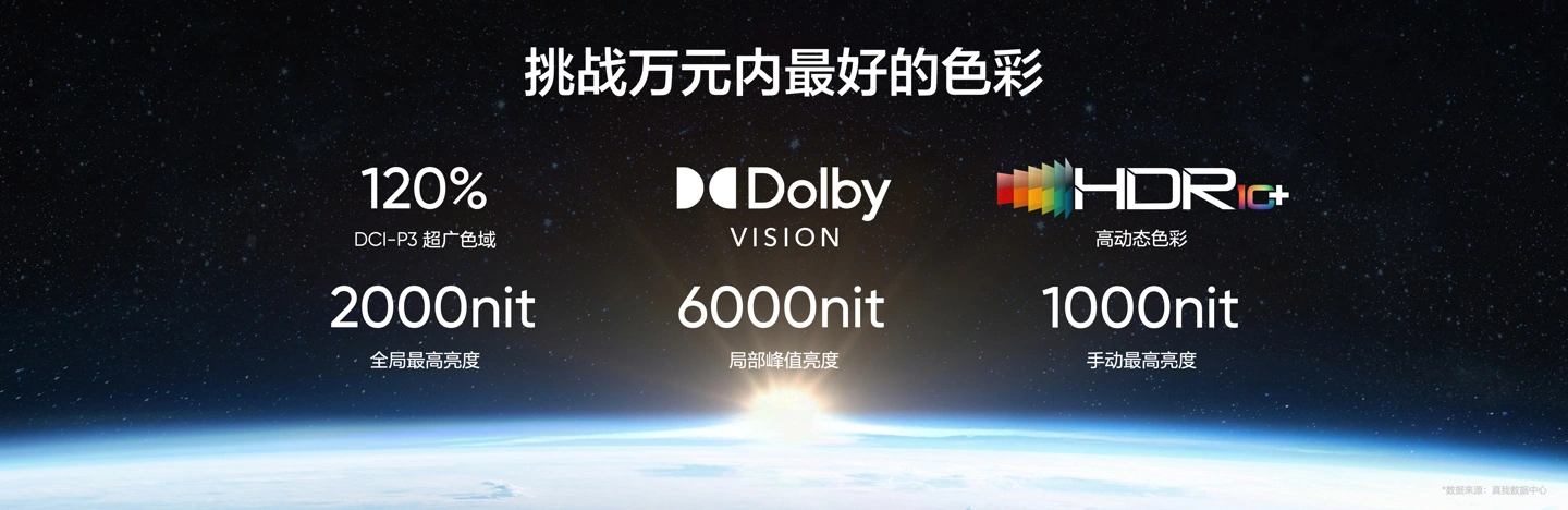 Представлен суперфлагман realme GT7 Pro — цена и характеристики