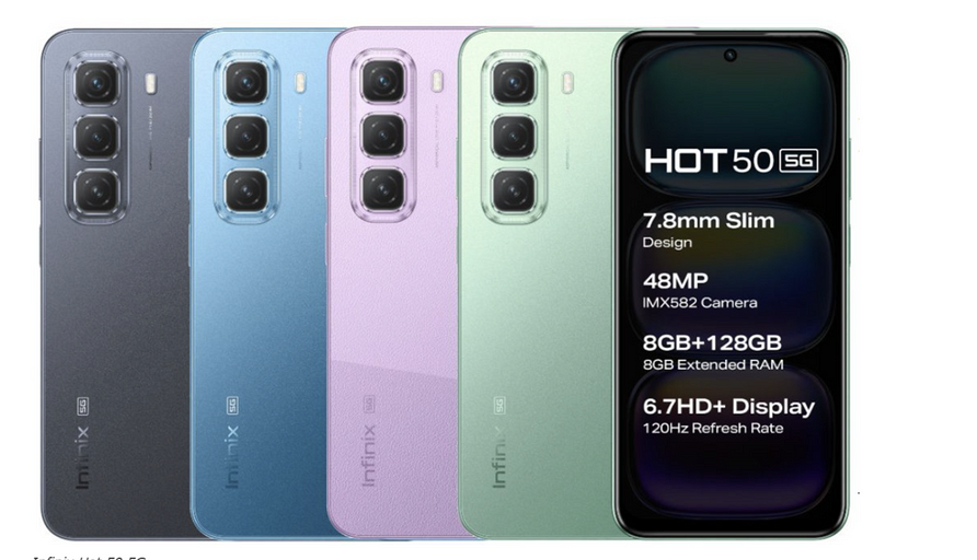 В Gizmochina составили топ-4 лучших недорогих смартфонов на конец 2024 года