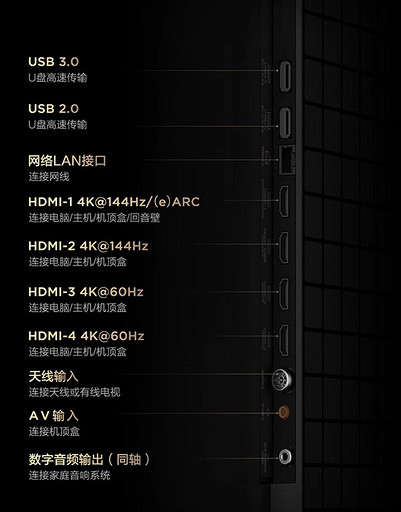 TCL представила серию телевизоров T6L 4K с экранами QD-Mini LED и высокой частотой обновления до 288 Гц