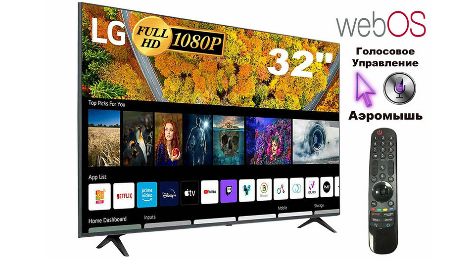 Рейтинг телевизоров 2025: топ-10 самых интересных моделей