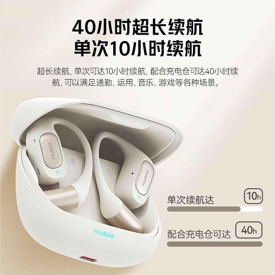 Необычно, но стильно: Nubia выпустила наушники открытого типа LiveFlip Необычно, но стильно: Nubia выпустила наушники открытого типа LiveFlip