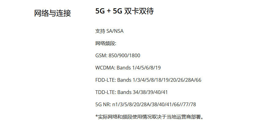 Что такое бэнды в смартфоне и для чего они нужны