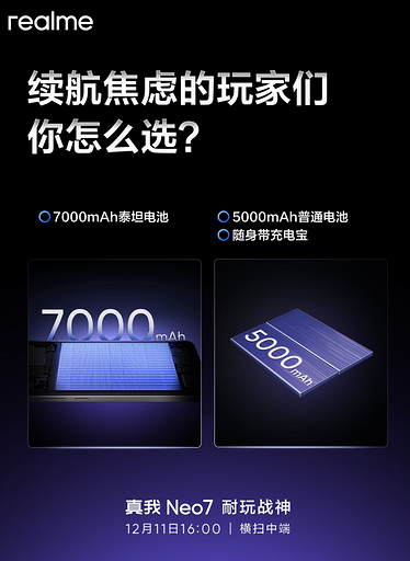 realme Neo7 представят 11 декабря — это монстр автономности с батареей на 7000 мА*ч