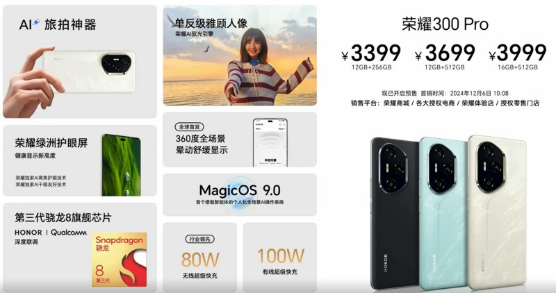 Представлен продвинутый HONOR 300 Pro со Snapdragon 8 Gen 3