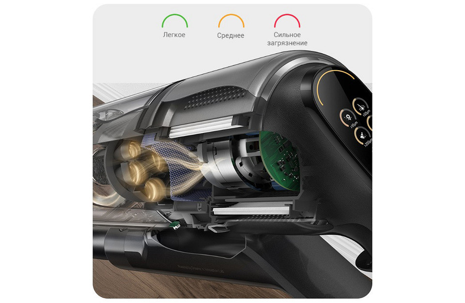 Пылесосы против аллергии: как технологии помогают бороться с аллергенами и вирусами