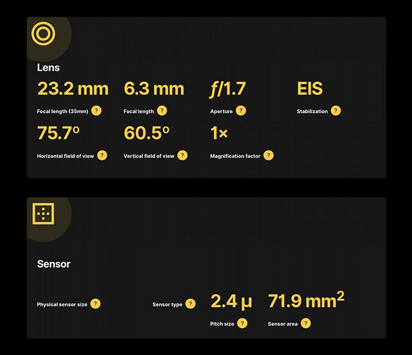 Камеры Samsung Galaxy S25 Ultra разочаруют фанатов отсутствием масштабных изменений