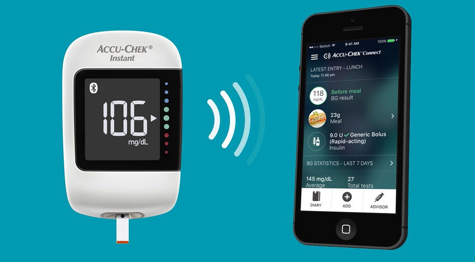 Глюкометр: какой лучше выбрать для контроля сахара