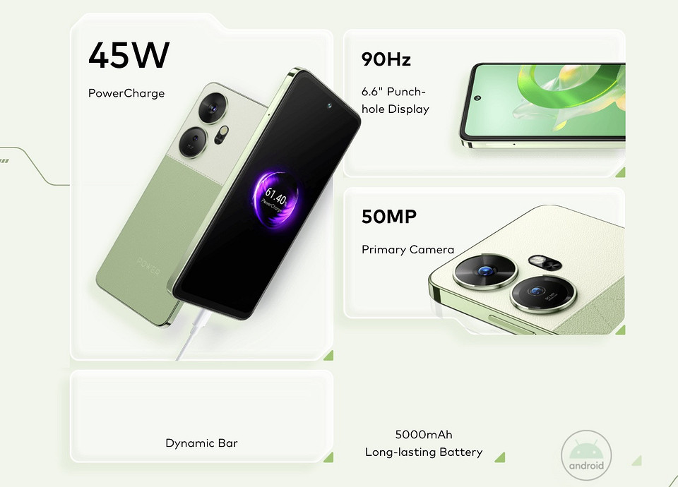 Представлены недорогие смартфоны itel P55 и itel P55+