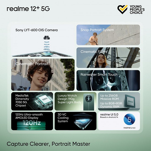Выпущен среднебюджетный смартфон realme 12+ 5G за $270 — потенциальный суперхит ритейла.