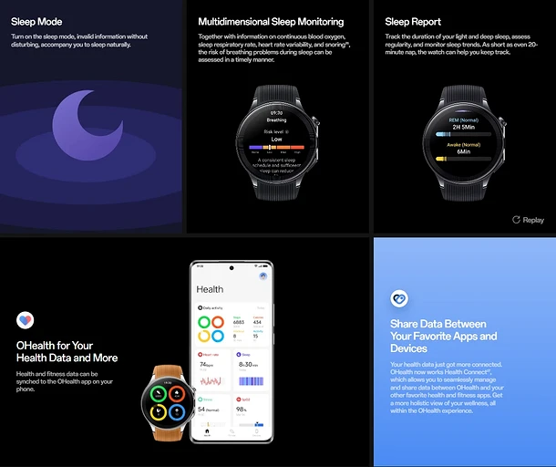 Анонсированы умные часы OPPO Watch X, которые умеют оценить риск появления храпа