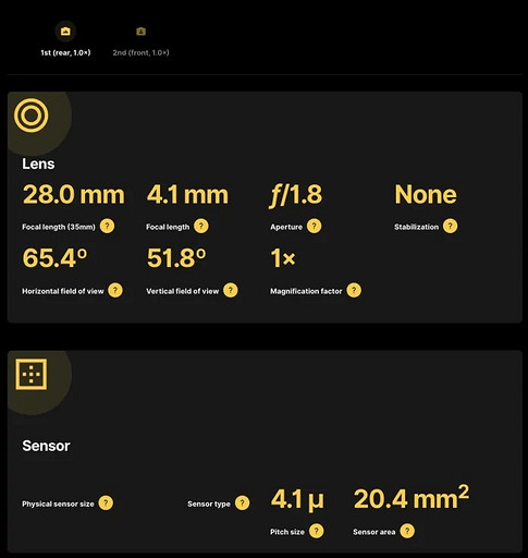 realme 12x прошёл сертификацию в России