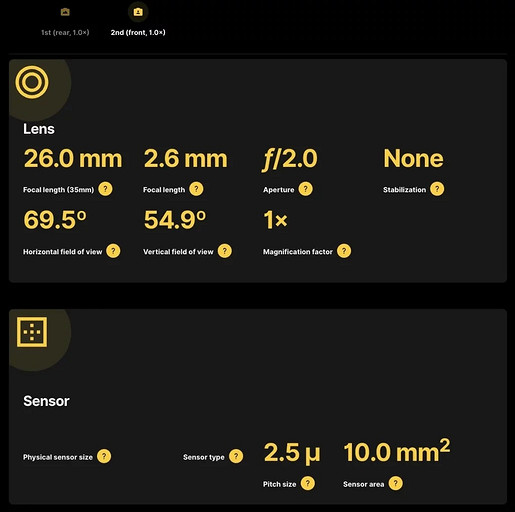 realme 12x прошёл сертификацию в России
