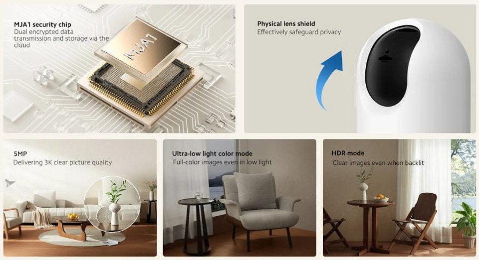 Xiaomi представила умную камеру для дома и дачи Smart Camera C500 Pro Xiaomi представила умную камеру для дома и дачи Smart Camera C500 Pro
