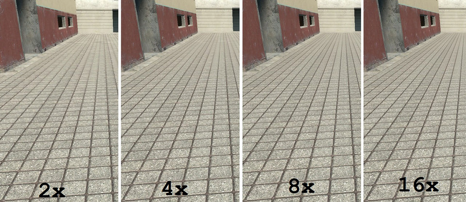 Анизотропная фильтрация: что это значит? Объясняем простым языком