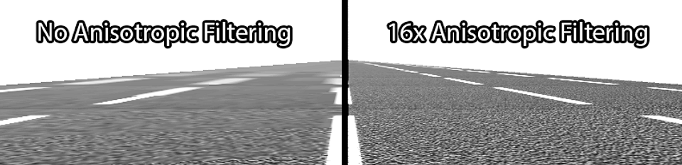 Анизотропная фильтрация: что это значит? Объясняем простым языком