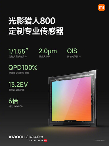 Представлен стильный смартфон Xiaomi Civi 4 Pro с камерой Leica и чипом Snapdragon 8s Gen 3