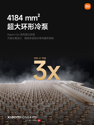 Представлен стильный смартфон Xiaomi Civi 4 Pro с камерой Leica и чипом Snapdragon 8s Gen 3