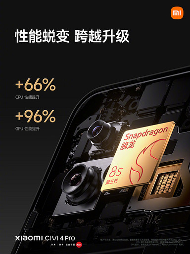 Представлен стильный смартфон Xiaomi Civi 4 Pro с камерой Leica и чипом Snapdragon 8s Gen 3