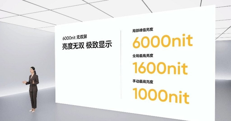 Выключайте солнце: realme GT Neo6 SE получит самый яркий экран в мире