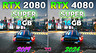 Видеокарты GeForce RTX 2080 SUPER и GeForce RTX 4080 SUPER сравнили в ААА-играх в 2K