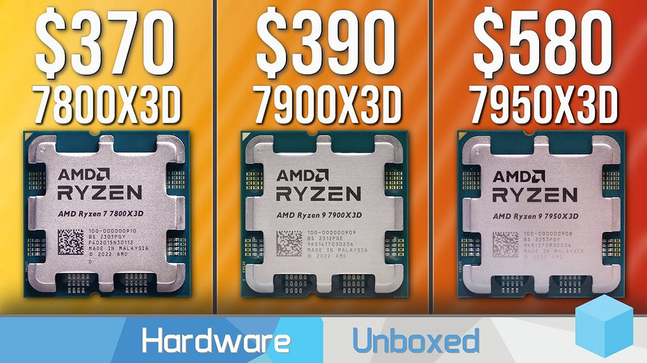 Эксперты Hardware Unboxed сравнили процессоры Ryzen 7 7800X3D, 9 7900X3D и 9 7950X3D в ААА-играх