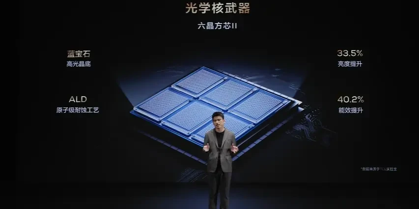 TCL представила премиальные mini-LED телевизоры X11H