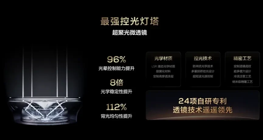 TCL представила премиальные mini-LED телевизоры X11H