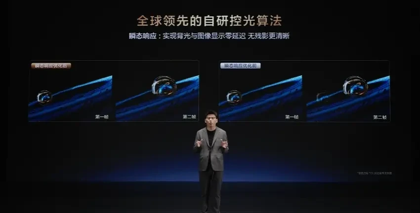 TCL представила премиальные mini-LED телевизоры X11H