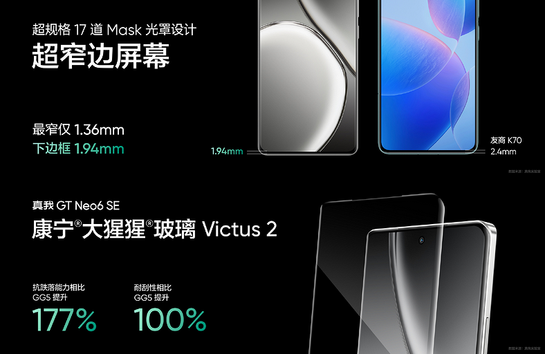 Представлен смартфон realme GT Neo6 SE за $235 — Snapdragon 7+ Gen 3, 6000 нит, 100 Вт